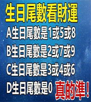昭通你的生日尾数是几？命运如何？